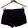 Vêtements Femme Pants Shorts / Bermudas Hollister short  34 - T0 - XS Noir Noir