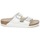 Chaussures Mules Birkenstock ARIZONA Blanc