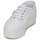 Chaussures Femme Chaussons Superga 2790 LINEA WHITE