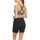 Vêtements Femme Shorts / Bermudas Selmark Short de sport Tech ST3 Noir