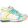 Chaussures Femme Tennis Geox D3221A-00021-C1453 Multicolore