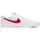 Chaussures Homme Chaussures de Skate Nike SB Blazer Court / Blanc Blanc