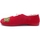 Chaussures Femme Ballerines / babies se mesure à partir du haut de lintérieur de la cuisse jusquau bas des pieds 6008 Rouge