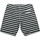 Vêtements Homme Maillots / Shorts de bain Panareha SANUR Noir