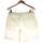 Vêtements Femme Shorts / Bermudas Marks & Spencer short  36 - T1 - S Blanc Blanc