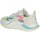 Chaussures Fille Baskets basses Date J321-FG2-NK-WH Blanc