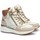 Chaussures Femme Bottines Pikolinos BOTTINES  SELLA W6Z-8895C2 Blanc
