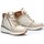Chaussures Femme Bottines Pikolinos BOTTINES  SELLA W6Z-8895C2 Blanc