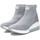 Chaussures Femme Bottines Xti 03682603 Blanc