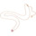 Montres & Bijoux Femme Colliers / Sautoirs Swarovski Pendentif  Sparkling Dance Rose