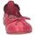 Chaussures Fille Ballerines / babies Eli 1957 9127 TAUPE Rouge