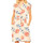 Vêtements Femme Robes courtes Lee L50DDWNQ Beige