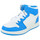 Chaussures Femme Baskets mode Brand NB531.17 Bleu
