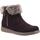 Chaussures Femme Bottes Hush puppies Penny Rouge