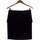 Vêtements Femme Jupes Etam jupe courte  36 - T1 - S Noir Noir