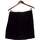Vêtements Femme Jupes Monoprix jupe courte  36 - T1 - S Noir Noir