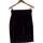 Vêtements Femme Jupes Plein Sud jupe mi longue  40 - T3 - L Noir Noir