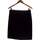 Vêtements Femme Jupes Benetton jupe mi longue  40 - T3 - L Noir Noir