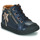 Chaussures Fille Versace Jeans Co LOVY Marine