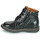 Chaussures Fille CASATI Boots GBB NAREA Noir