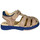 Chaussures Garçon Sandales et Nu-pieds Kickers Sandale platinium Gris