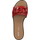 Chaussures Femme Sabots Geox Mules Rouge