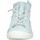 Chaussures Femme Baskets montantes Softinos Sneaker Bleu