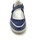 Chaussures Femme Ballerines / babies Pediconfort Babies cuir à scratch Bleu