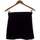 Vêtements Femme Jupes Forever 21 jupe courte  34 - T0 - XS Noir Noir