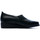 Chaussures Femme Baskets basses Luxat 572300-50 Noir
