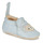 Chaussures Enfant Chaussons bébés Easy Peasy BLUMOO HERISSON Bleu