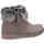 Chaussures Femme Bottes Hush puppies Penny Gris