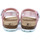 Chaussures Fille Sandales et Nu-pieds Billowy 7064C10 Rose