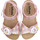 Chaussures Fille Sandales et Nu-pieds Billowy 7064C10 Rose