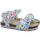 Chaussures Fille Sandales et Nu-pieds Billowy 7066C01 Rose