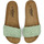 Chaussures Femme Sandales et Nu-pieds Billowy 8093C06 Vert