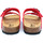 Chaussures Femme Sandales et Nu-pieds Billowy 8100C10 Rouge