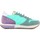 Chaussures Femme Baskets basses Sun68 Z32212 94 Bleu