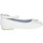 Chaussures Fille Ballerines / babies Asso AG13105 Blanc