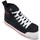Chaussures Femme Baskets mode Diesel Y02880 PR012 - ATHOS MID-H1532 Noir