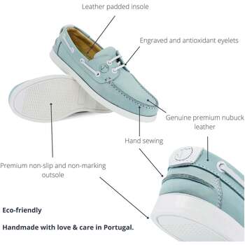 Seajure Chaussures Bateau Nacpan Bleu