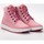 Chaussures Femme Boots Timberland Authentic Rose