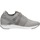 Chaussures Femme Baskets basses Caprice Sneaker Gris