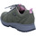 Chaussures Femme Fitness / Training Xsensible  Autres