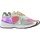 Chaussures Femme Baskets basses Desigual Basket Moon Multicolore