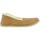 Chaussures Homme Chaussons Rondinaud MOUTON Beige