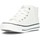 Chaussures Enfant Baskets montantes Conguitos BASKETS HAUTES CONGUITO E 28302 Blanc