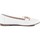 Chaussures Femme Rose is in the air  Blanc