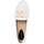 Chaussures Femme Rose is in the air  Blanc