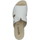 Chaussures Femme Sabots IgI&CO Mules Blanc